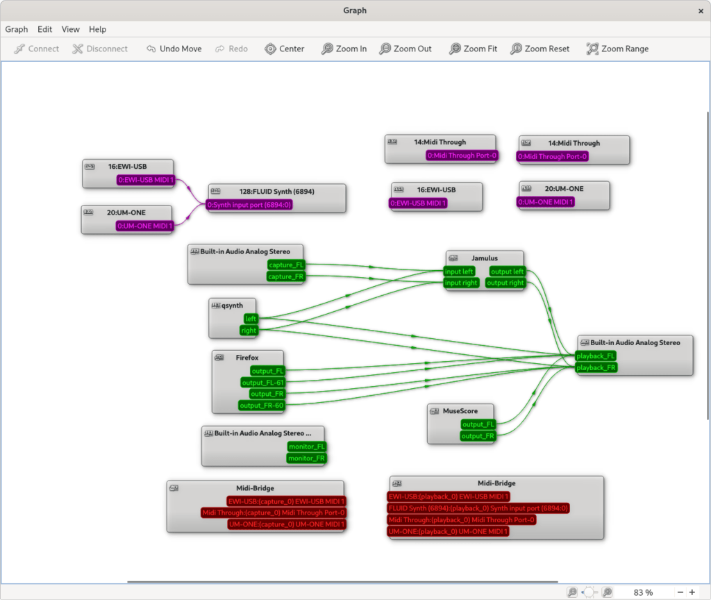 Unifying Audio with Pipewire Adam Young's Web Log