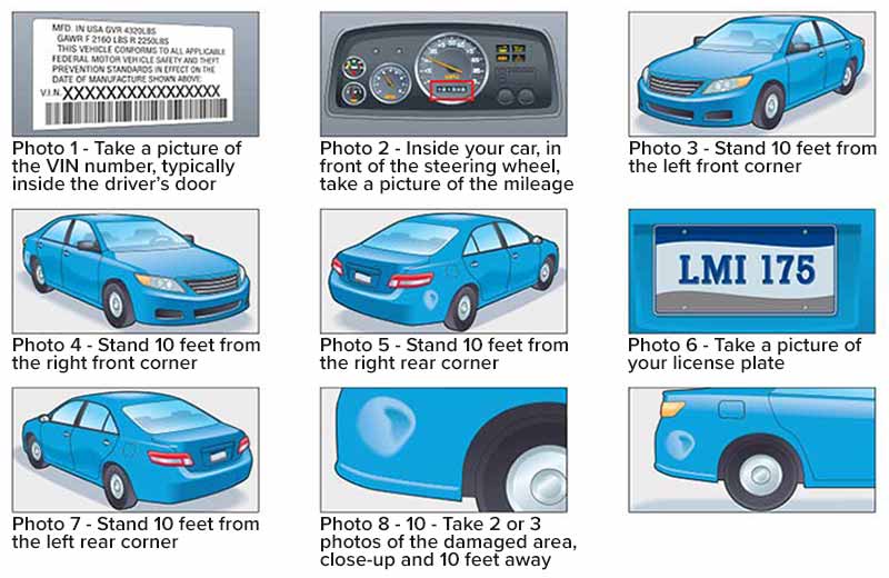 Online Estimate Adam Collision