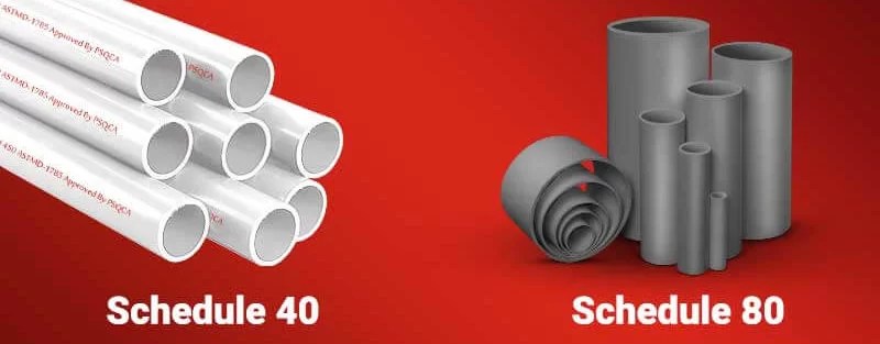Difference Between Schedule 40 and Schedule 80 Pipe - Adamjee