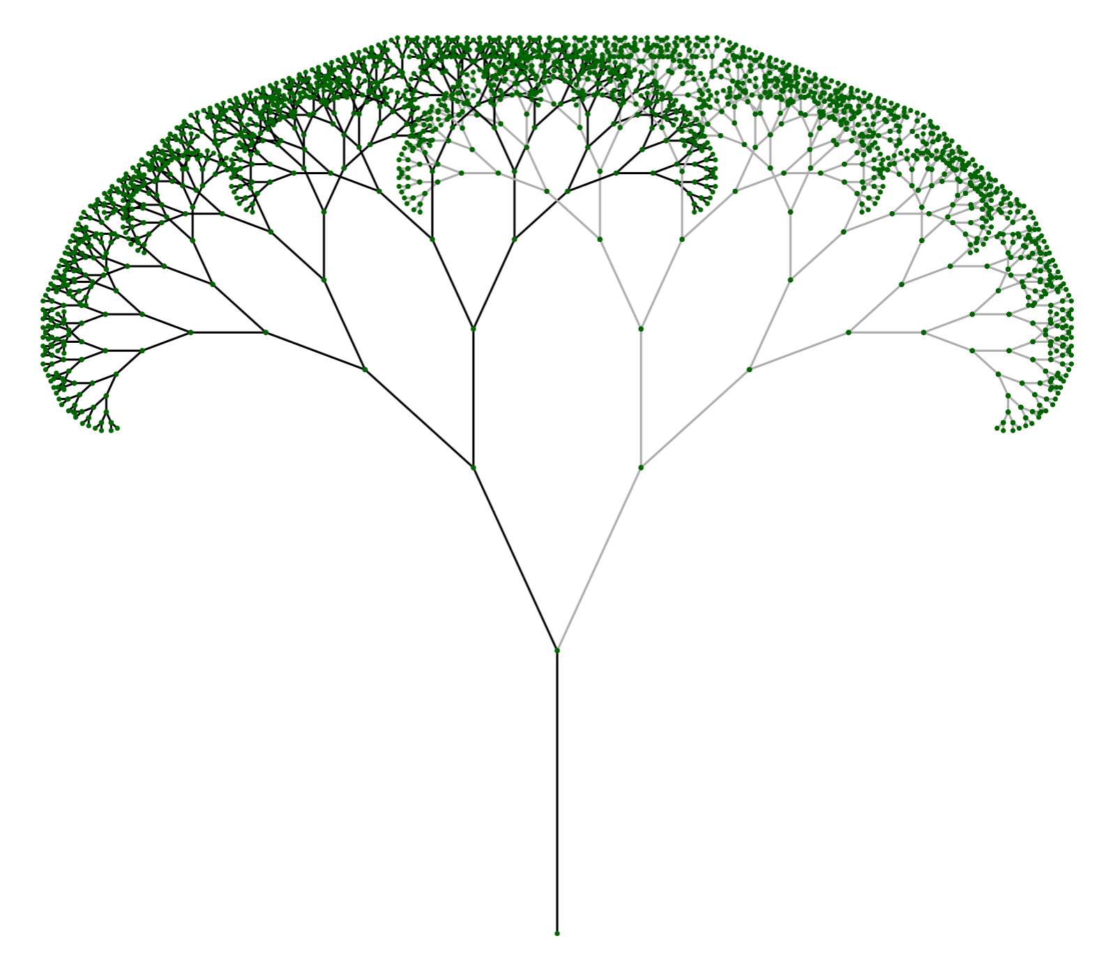 OOP Fractal Trees in R with R6, ggplot2, & gganimate (part 1)