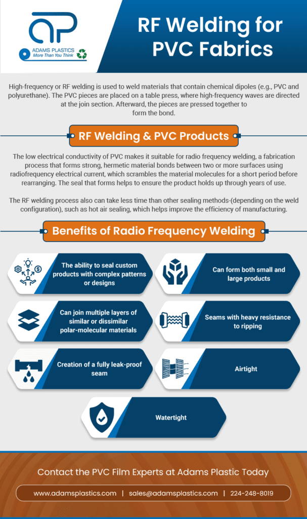 Understanding PVC Welding Adams Plastic Inc.