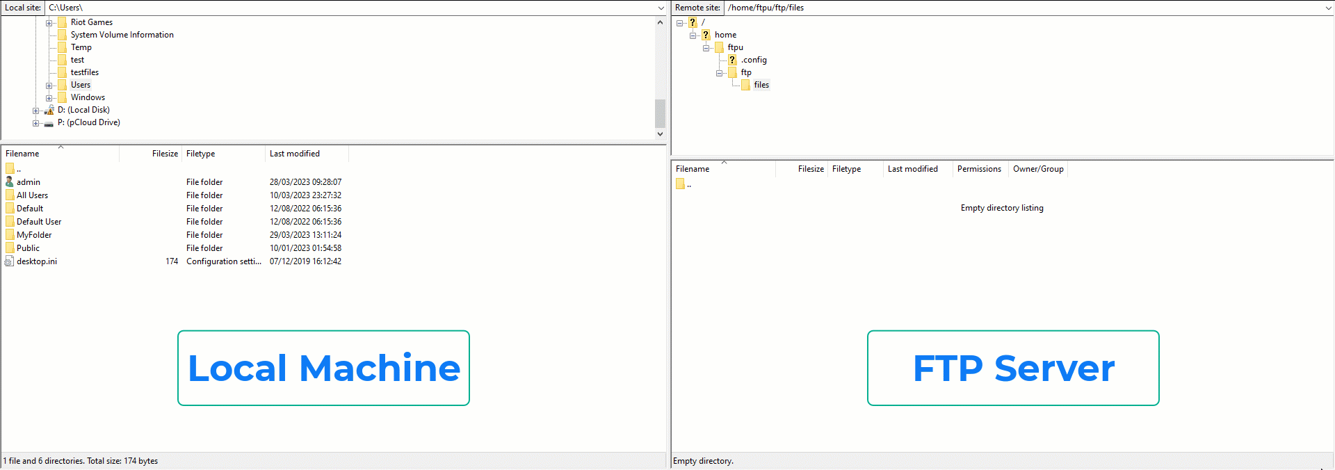 How to Set up a Raspberry Pi FTP Server TechiHaus