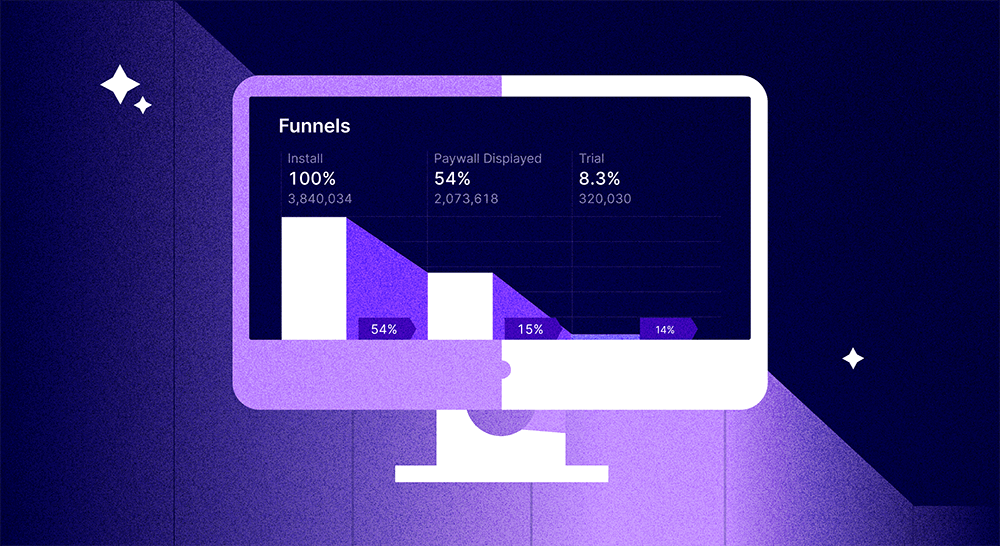 App Funnels Analysis Guide Boost Your App's Success