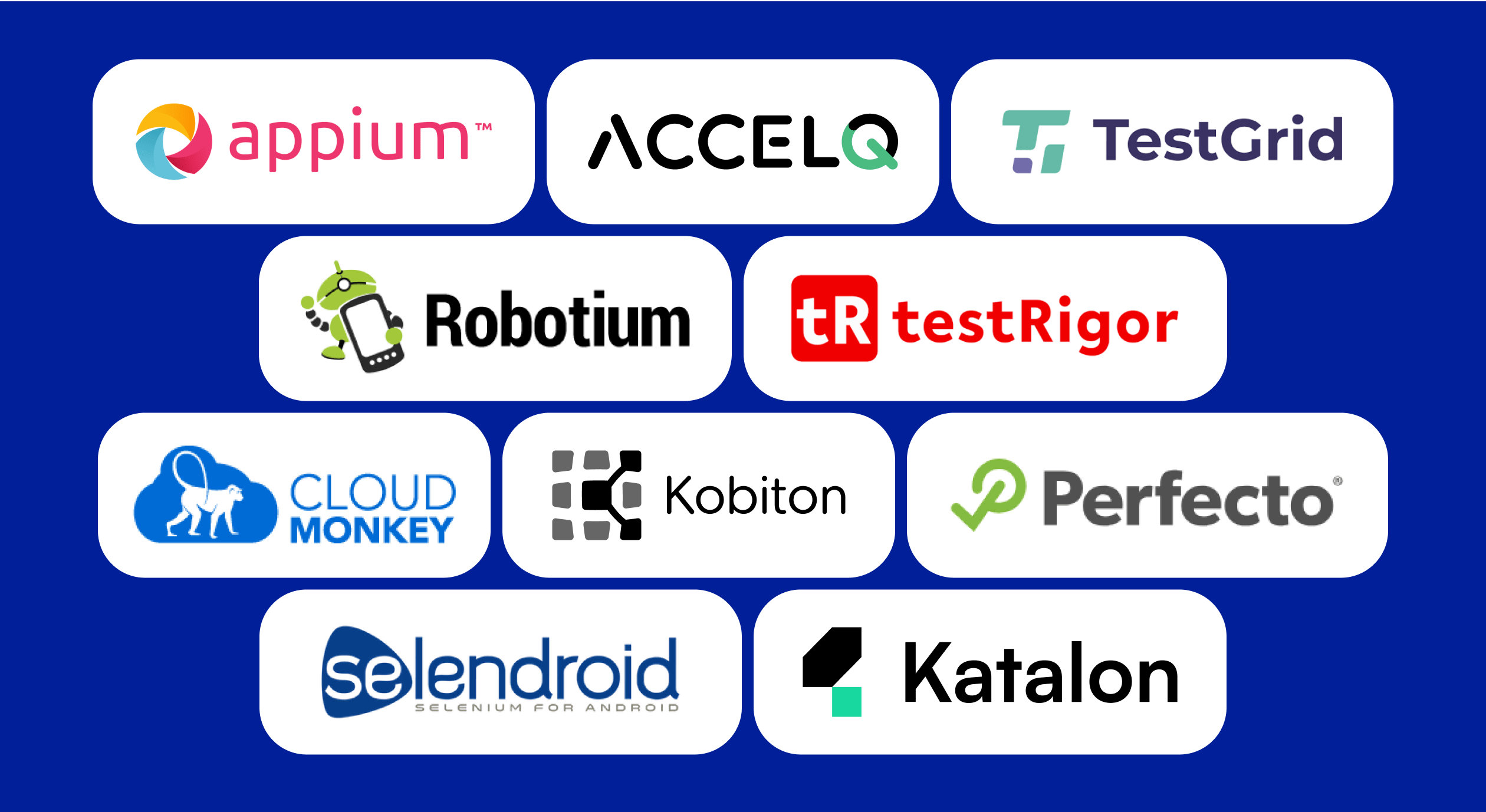 Top 10 Best Mobile Testing Tools in 2024 — Adapty.io