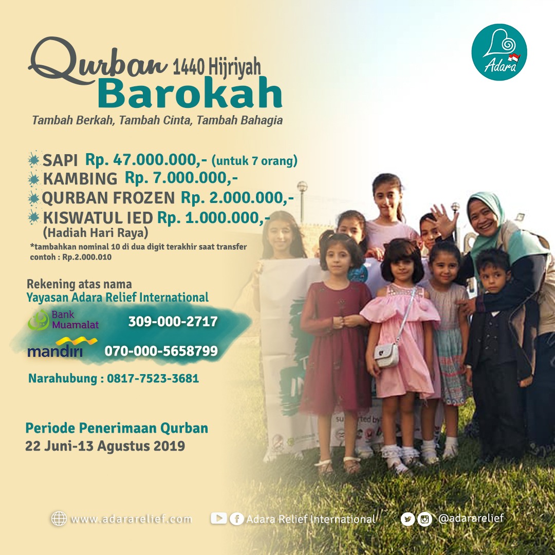 Amalan Sebelum Ibadah Qurban Apa itu Kurban (Qurban) dalam Islam