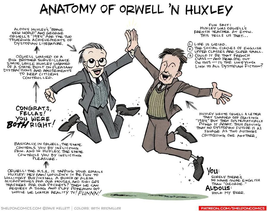 Aldous Huxley’s Interesting Letter to Orwell Adarsh Badri