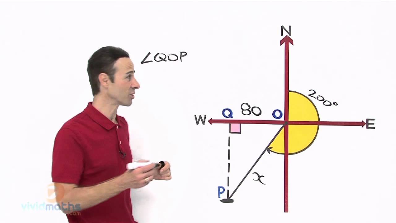 Check & Discover Bearings Problems Bearing Problems Adarsh Bearing