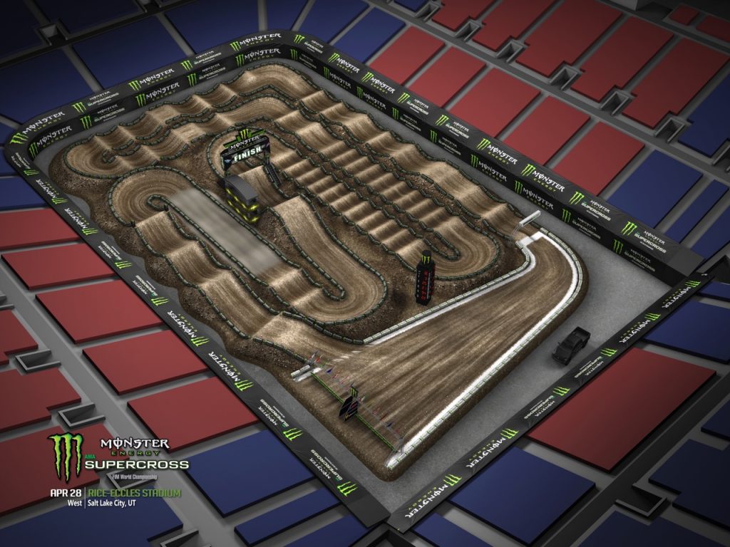 2018 AMA Supercross Track Maps Australasian Dirt Bike Magazine