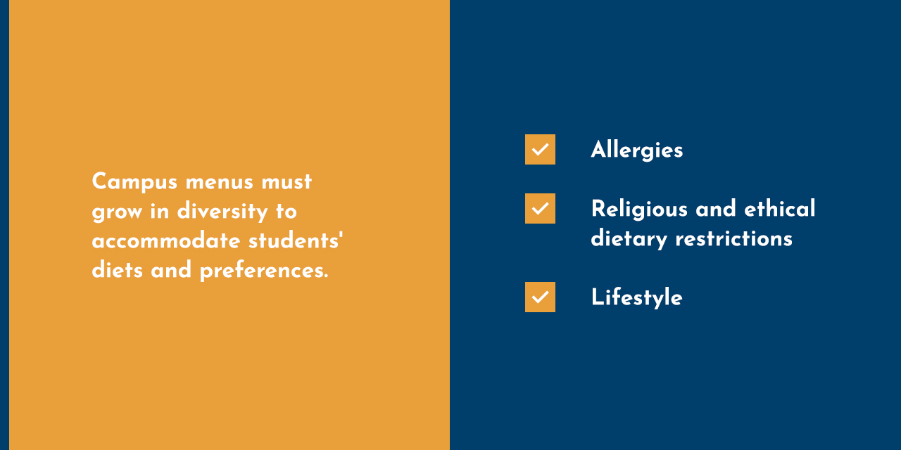 How College Student Benefit From Healthy Meal Plans