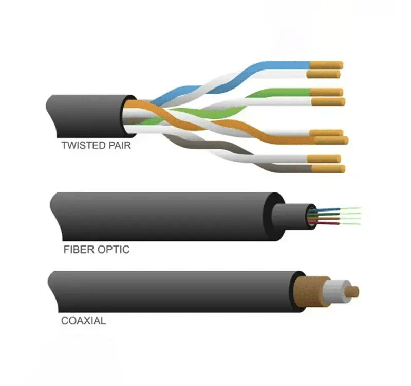 What is an SFP optical module? - ADCfiber