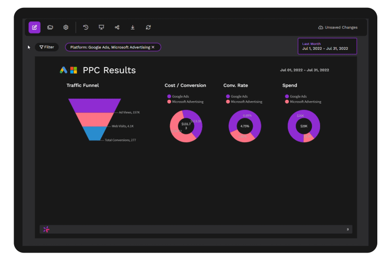 Custom Reports in Minutes With Report Automation AdClicks