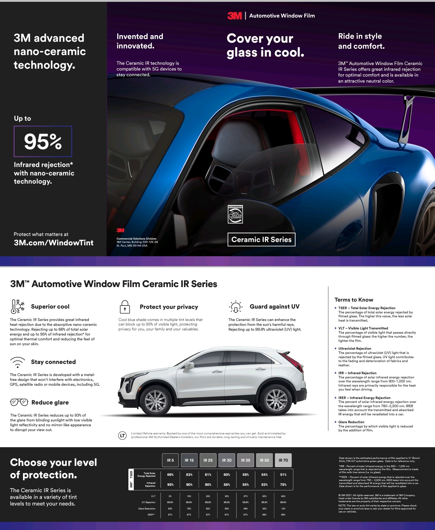 3M Window Tints A.D. DTail