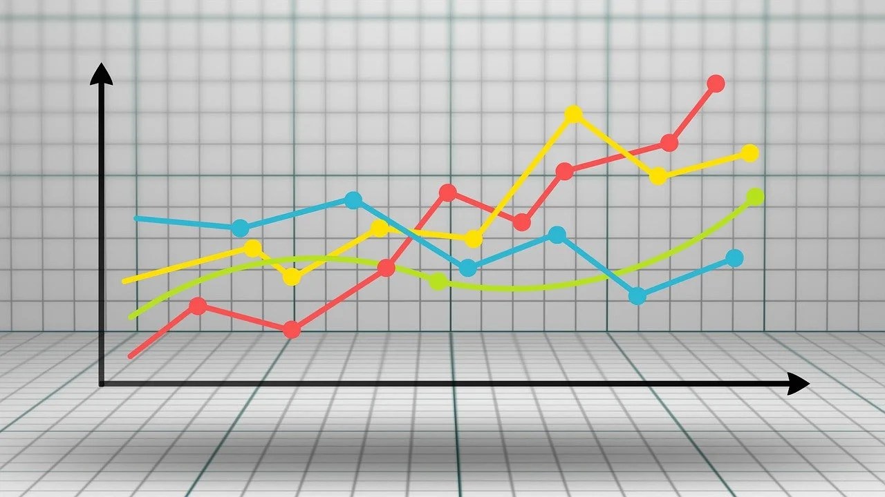 Power BI Real Estate Asset Management Analytics Addend Analytics