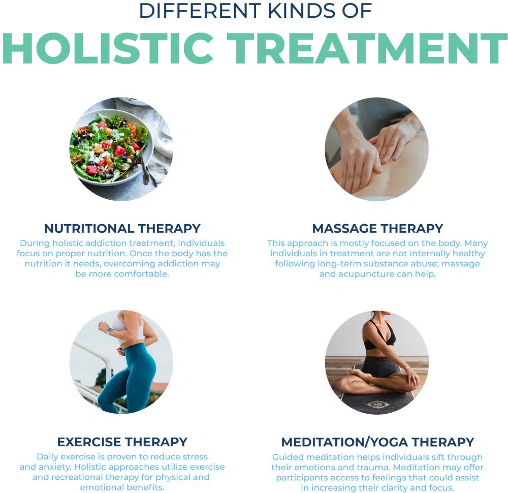 Holistic Therapy in Addiction Treatment Addiction Intervention