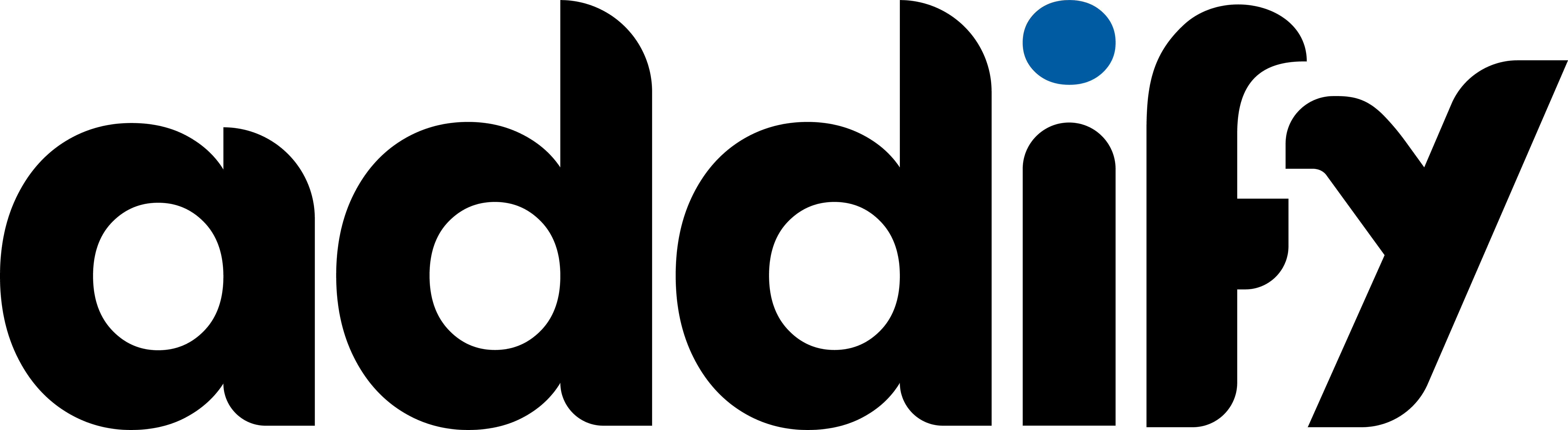 Documentations Addify