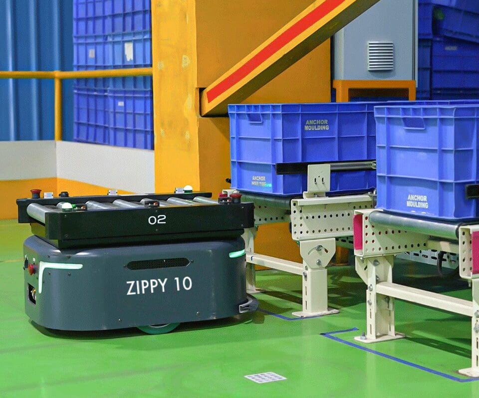 Material Movement Solutions Addverb