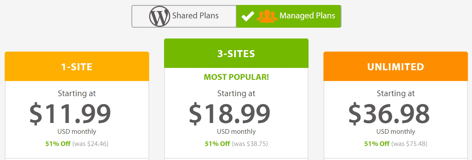 WordPress Hosting Fast and Secure with Award-winning