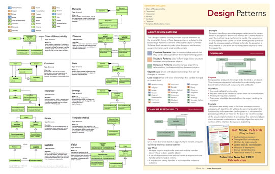 Learning Patterns : Lydia Hallie and Addy Osmani Internet Archive