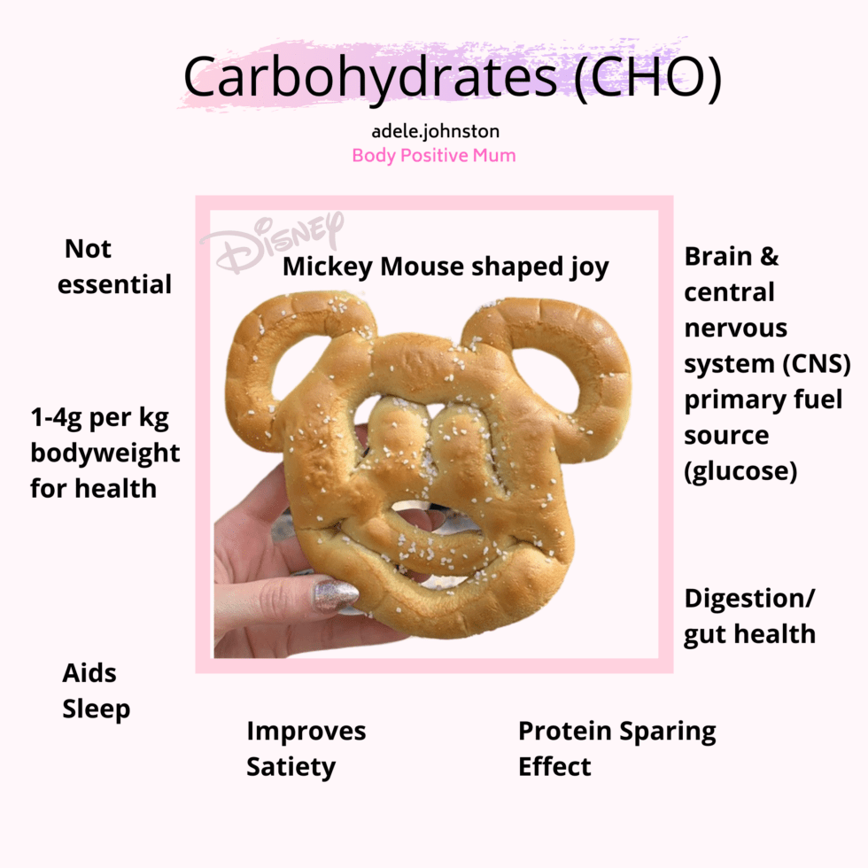 Carbohydrates Brain Fuel Adele Johnston Coaching