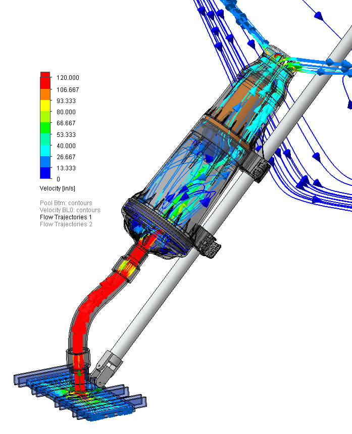VacDaddy Pool Vacuum Collaboration Adept Engineering