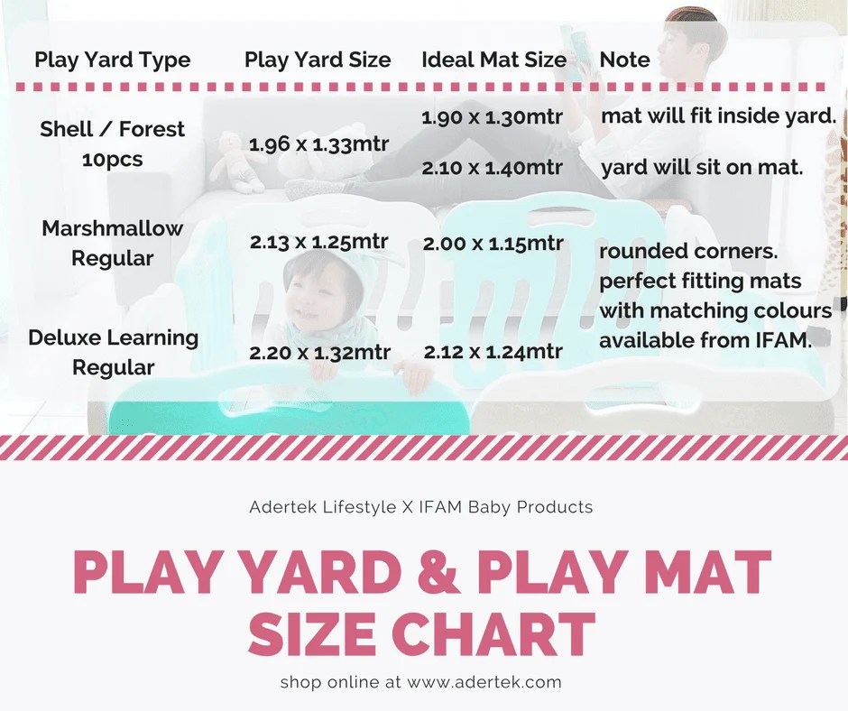 IFAM Play Yard & Ideal Play Mat Sizes Adertek Baby & Kids