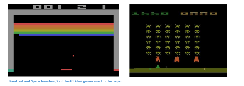 A Deep Learning Research Review of Reinforcement Learning DZone Big Data