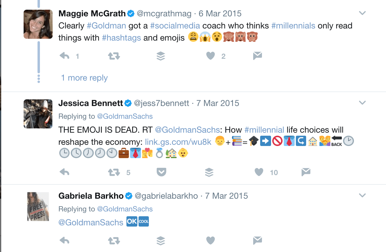 How to Use Emojis in Facebook Ads Complete Guide