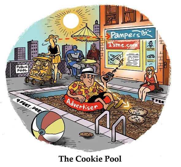 Adexchanger Events 2023 AdExchanger The Cookie Pool AdExchanger