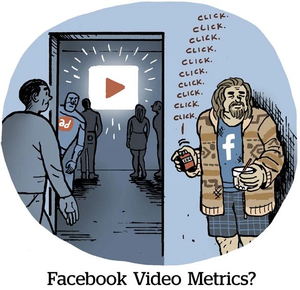 Adexchanger Events 2023 Comic Facebook Video Metrics? AdExchanger