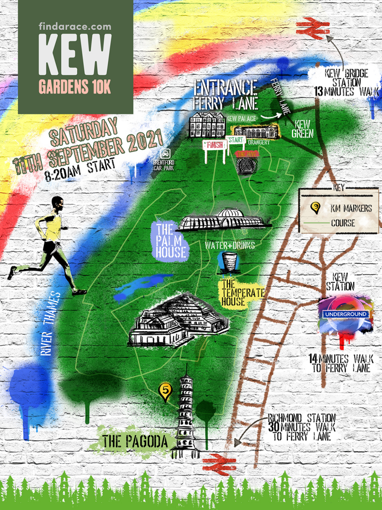 Run the Kew 10k for us! ADHD Embrace