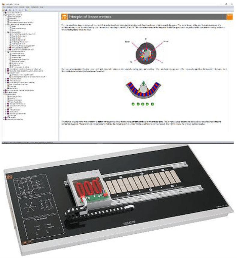 UniTrain Course Electric Machines 6 Linear motors ADIA Inc.
