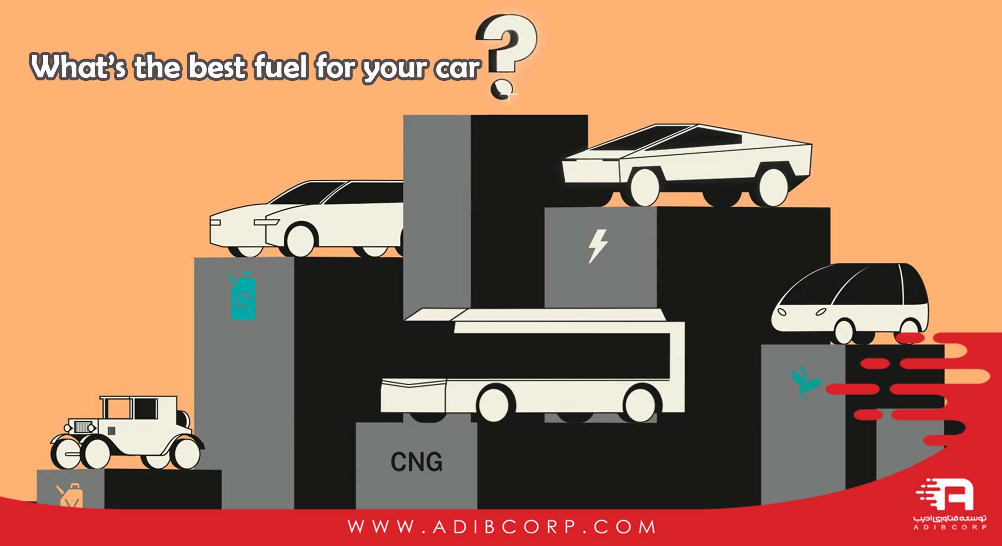 What's the best fuel for your car？ AdibiTrade