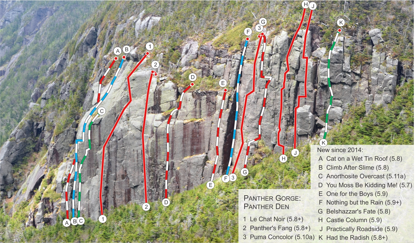 Rock Climbing in Panther Adirondacks