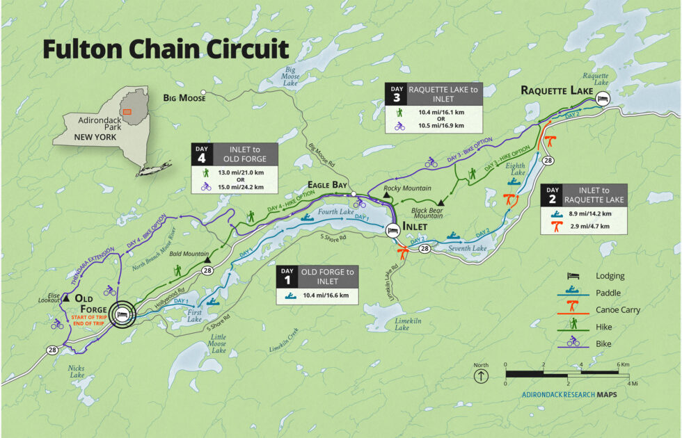 Fulton Chain Circuit Adirondack Hamlets to Huts Adirondack Adventures