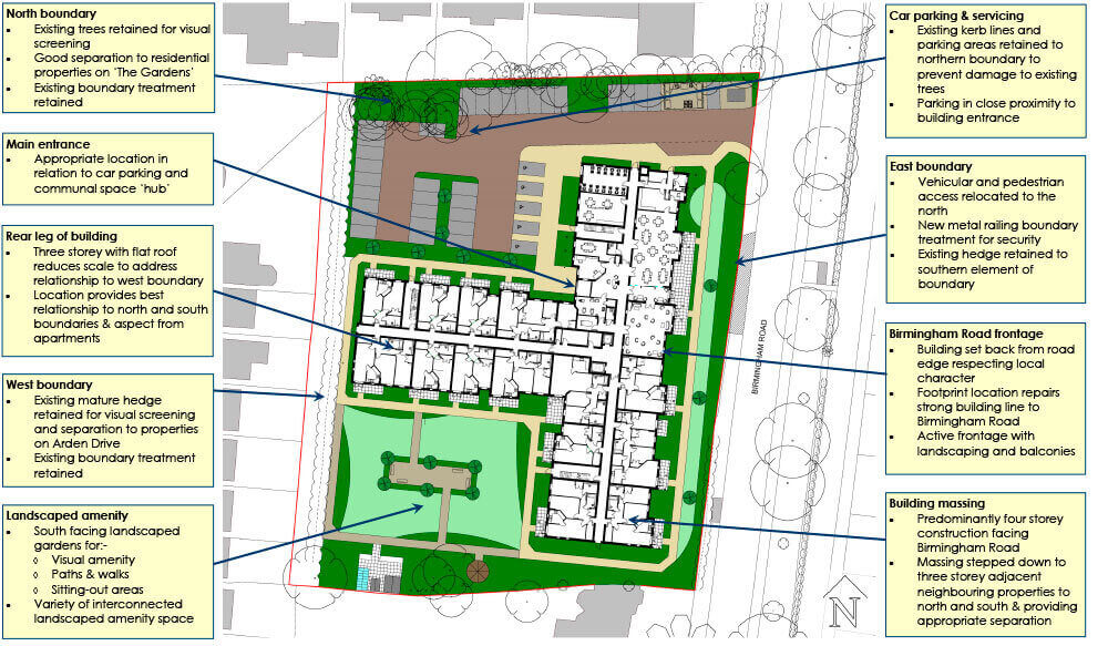 Proposed Apartments With Care Birmingham Road, Sutton Coldfield