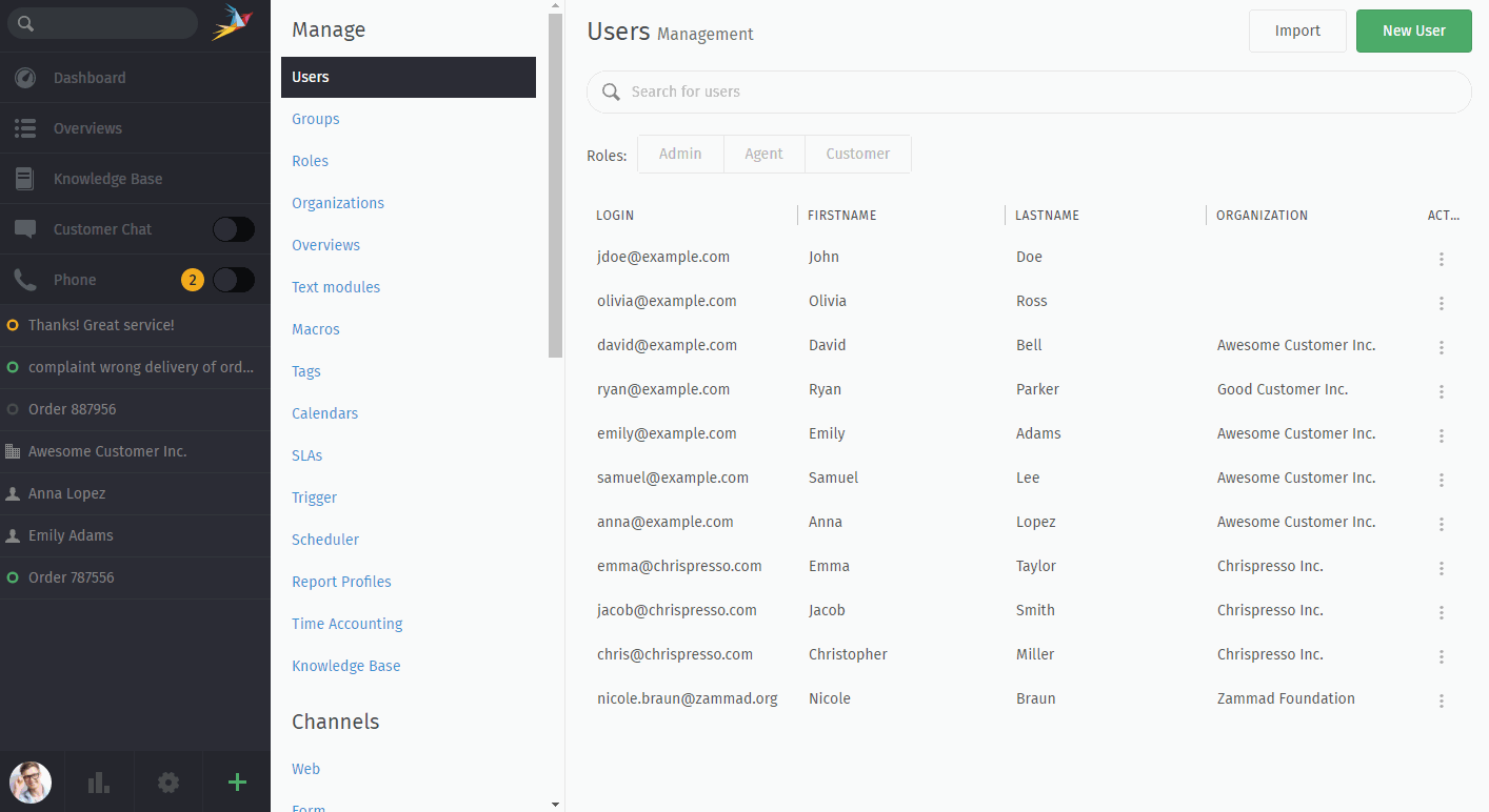 Group Access Levels — Zammad documentation