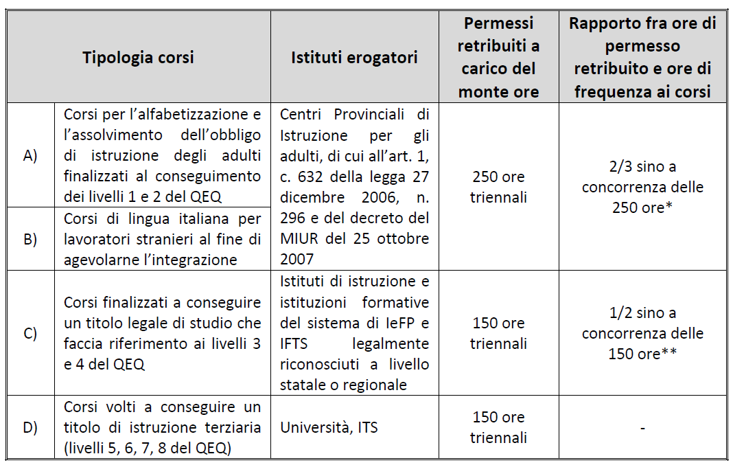 Rinnovo Contrattuale Metalmeccanici Industria 677_x_1068_png