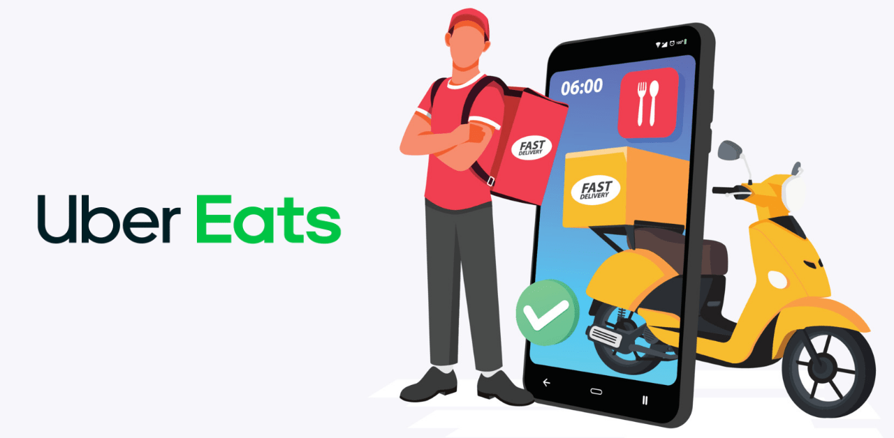 Which is cheaper, UberEats, DoorDash, or Skip The Dishes?