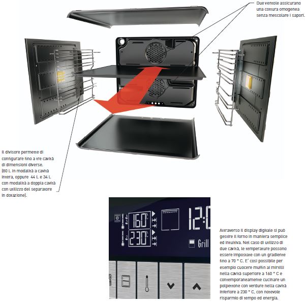 Forno da Incasso multifunzione Ventilato Divide \u0026 Cook per cucinare cibi  completamente diversi contemporaneamente, Grundig GEZST 47000 B – Forni  Foligno | Brigo Casa