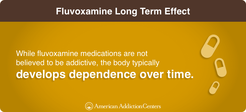 What Is Fluvoxamine (Luvox)?