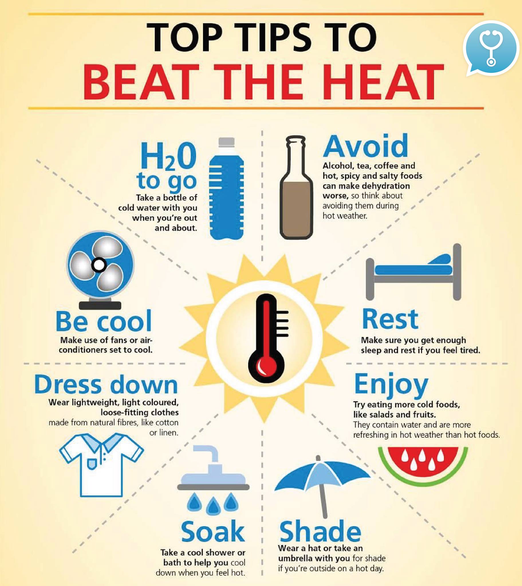 DOC2US Your trusted online doctor