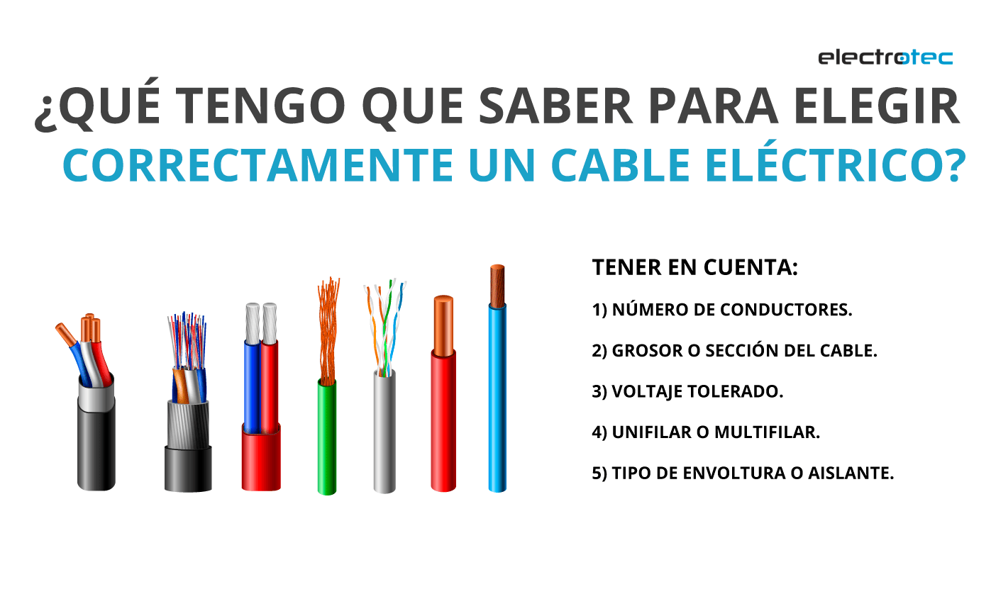 Electrotec QUÉ TENGO QUE SABER PARA ELEGIR UN CABLE