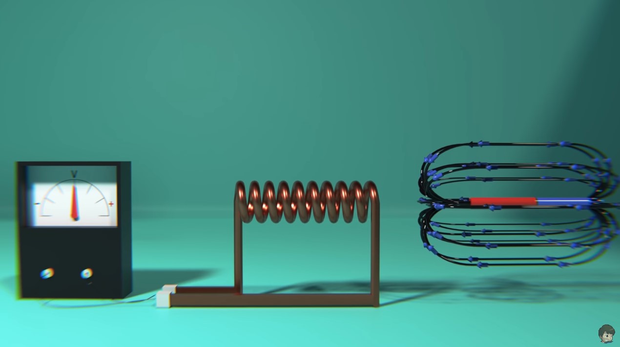 Electrotec CÓMO FUNCIONA UN GENERADOR ELÉCTRICO