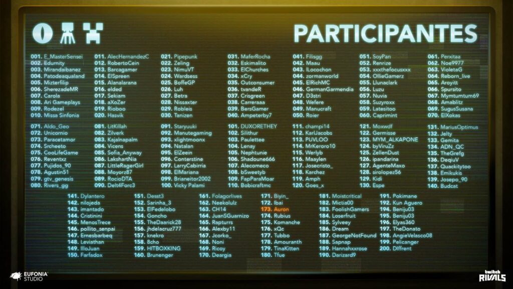 Participants of Squid Craft 2