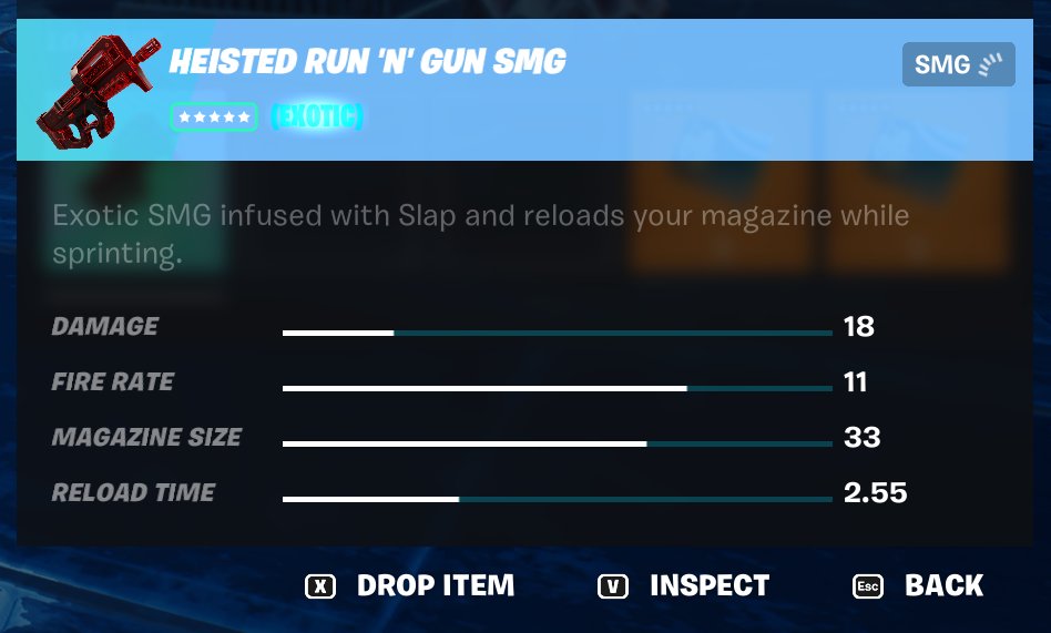Heisted Run ‘N’ Gun SMG via Twitter