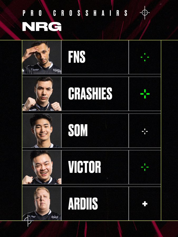 The NRG VALORANT roster crosshairs. Image Credit: VALORANT esports