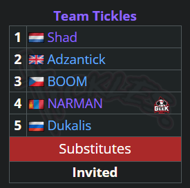 The new &ldquo;on-trial&rdquo; roster of Team Tickles.<!-- raw HTML omitted -->(Screenshot via <!-- raw HTML omitted -->Liquipedia<!-- raw HTML omitted -->)