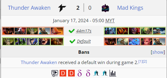 Mad Kings suffered a default loss on game two vs Thunder Awaken.<!-- raw HTML omitted -->(Screenshot via esports.gg)
