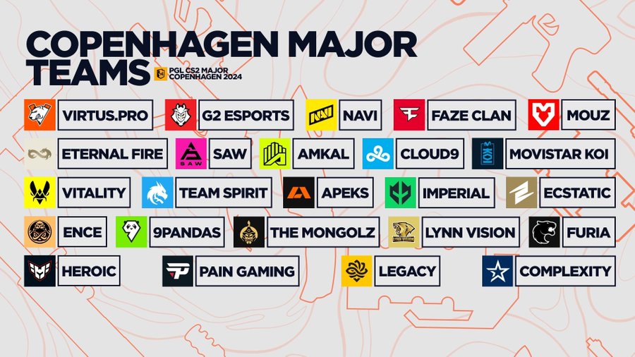 Copenhagen Major Opening Matchups finalized cover image