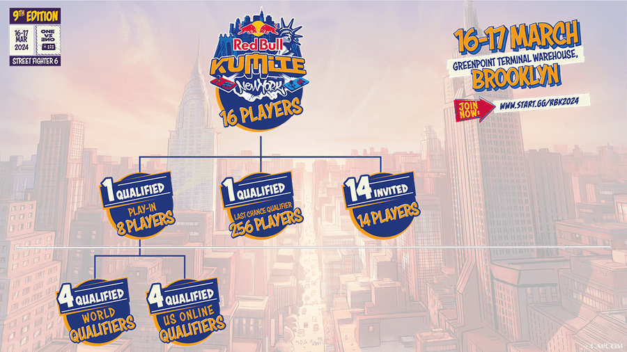 Red Bull Kumite New York information (Image via Red Bull)